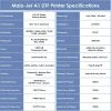 A1 DTF Printer Malo Jet
