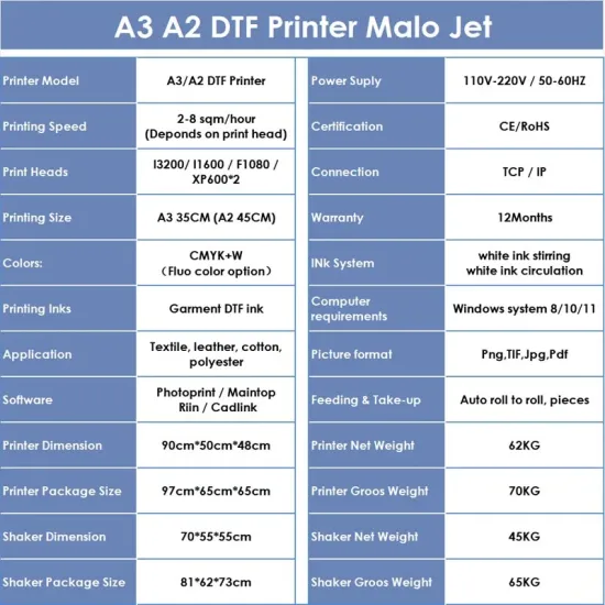 A3/A2 DTF Printer Malo Jet
